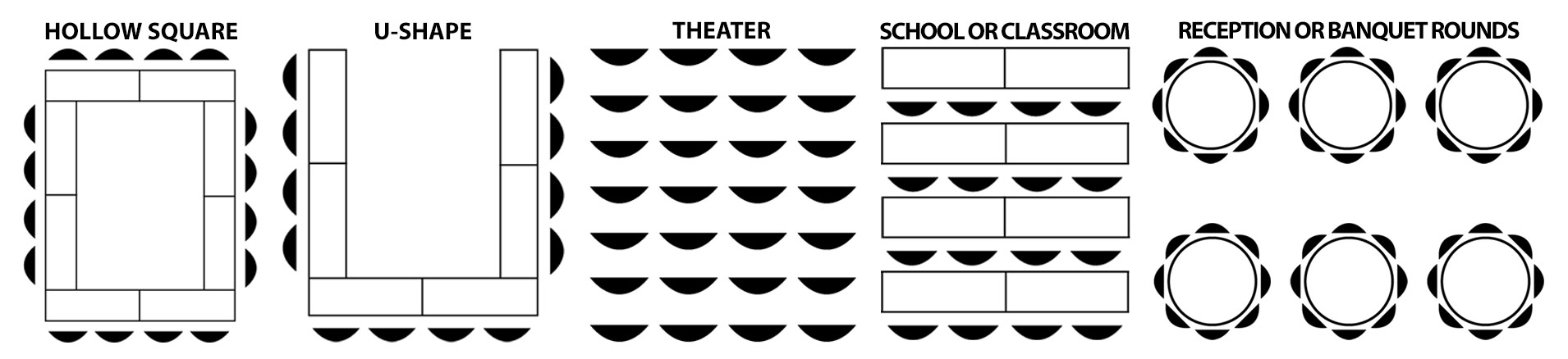 KSU Department of Event and Venue Management Room Setup Example